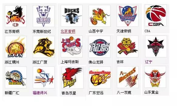 的统治